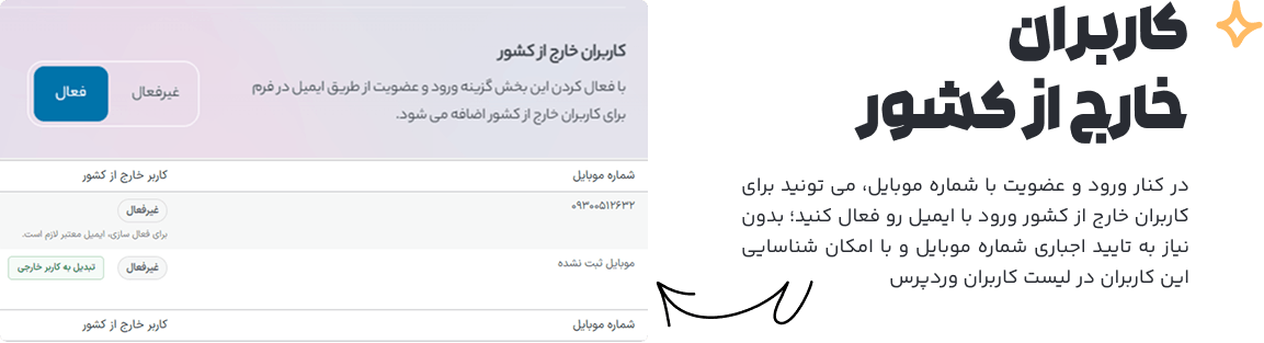 مدیریت کاربران خارج از کشور در ایزی لاگین